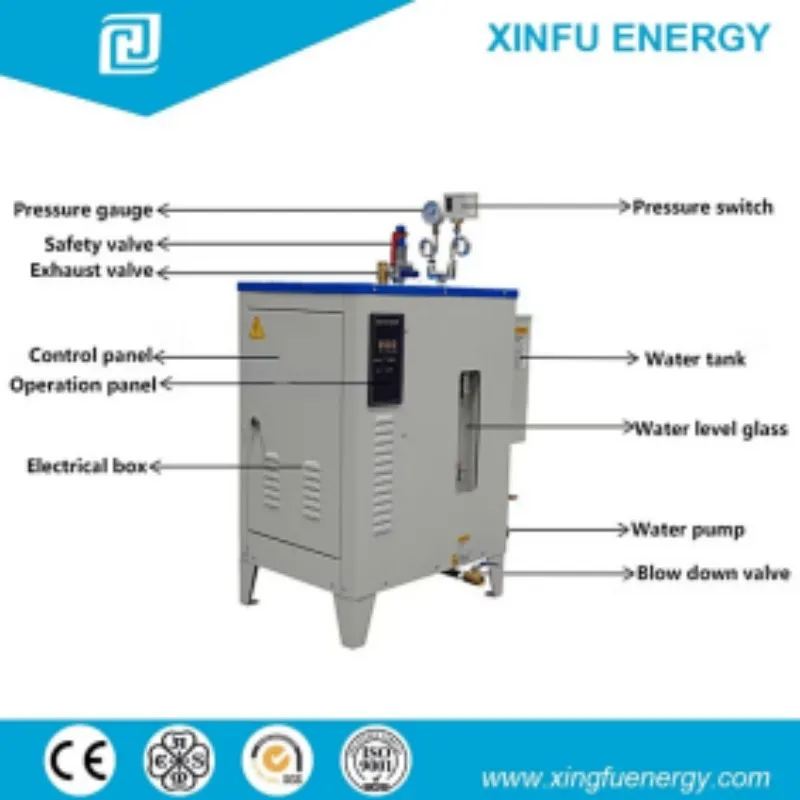 Industrial Electric Steam Generator for Textile Industry